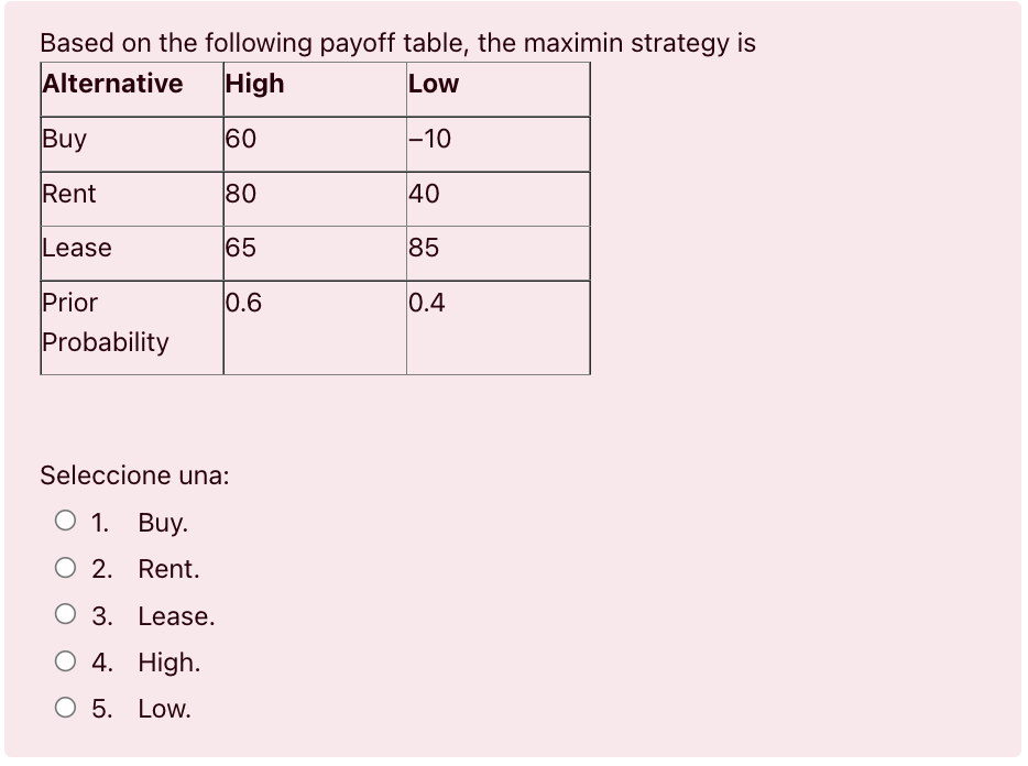 Based On The Following Payoff Table The Maximin Strategy Is Alternative High Low Buy 60 10 Rent 80 40 Lease 85 Prior 0 1