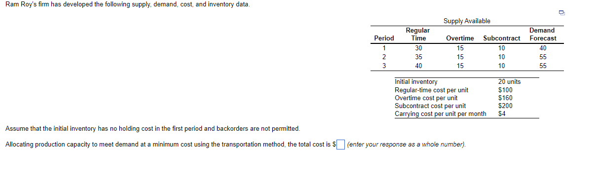 Ram Roy S Firm Has Developed The Following Supply Demand Cost And Inventory Data Supply Available Regular Time Overt 1