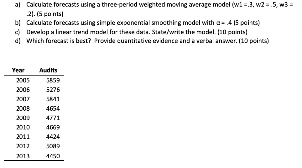A Calculate Forecasts Using A Three Period Weighted Moving Average Model W1 3 W2 5 W3 2 5 Points B Calc 1