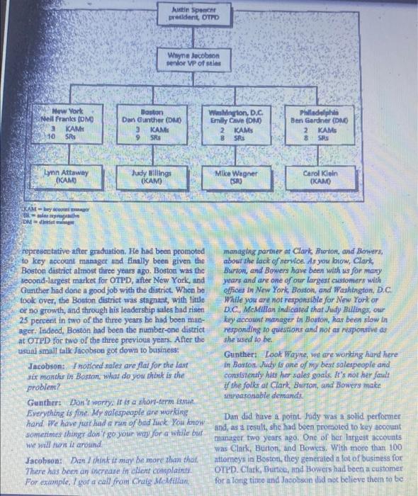 Company Currently Had Four Nakes Districts All In Major Eastern U S Citics Bxhibit 1 Detalls The Structure Of The Otp 3
