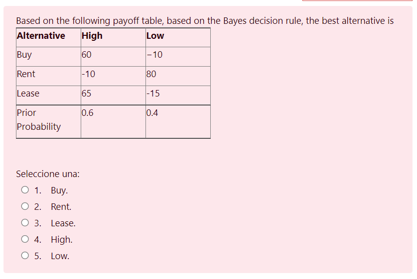 Based On The Following Payoff Table Based On The Bayes Decision Rule The Best Alternative Is Alternative High Low Buy 1