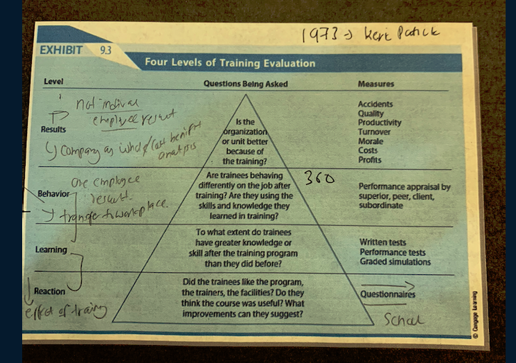 Exhibit 9 3 Level 1 Employee Reject Results Cast Y Company As What Flat Benifit Anatpis Ore Employee Behavior Descult 1