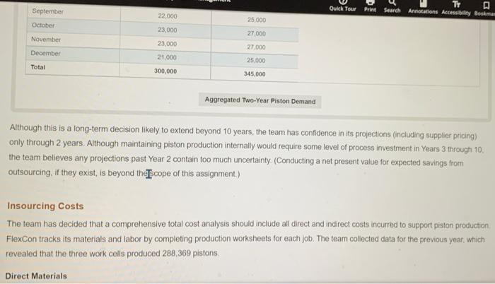 Flexcon S Insourcing Outsourcing Of Pistons Flexcon A 3 Billion Maker Of Small Industrial Engines Is Undergoing A Maj 8