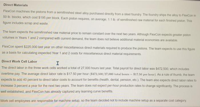 Flexcon S Insourcing Outsourcing Of Pistons Flexcon A 3 Billion Maker Of Small Industrial Engines Is Undergoing A Maj 9
