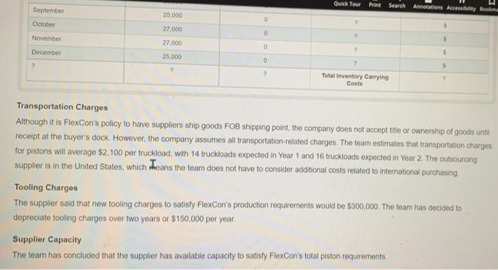 Flexcon S Insourcing Outsourcing Of Pistons Flexcon A 3 Billion Maker Of Small Industrial Engines Is Undergoing A Maj 18