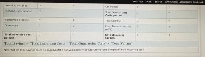 Flexcon S Insourcing Outsourcing Of Pistons Flexcon A 3 Billion Maker Of Small Industrial Engines Is Undergoing A Maj 20