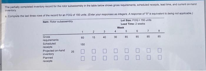 Complete The Mps Record Below For A Single Item Enter Your Responses As Integers A Response Of 0 Is Equivalent To B 3