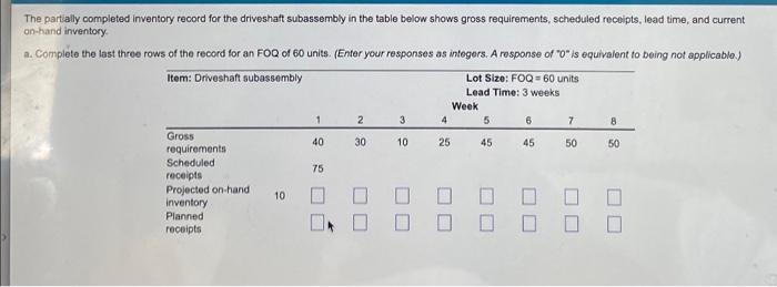 Complete The Mps Record Below For A Single Item Enter Your Responses As Integers A Response Of 0 Is Equivalent To B 4