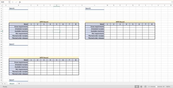 Given The Bill Of Materials Bom And Master Production Schedule Mps For End Items A And B Complete The Materials Req 3