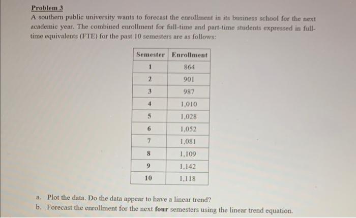 Problem 3 A Southern Public University Wants To Forecast The Enrollment In Its Business School For The Next Academic Yea 1