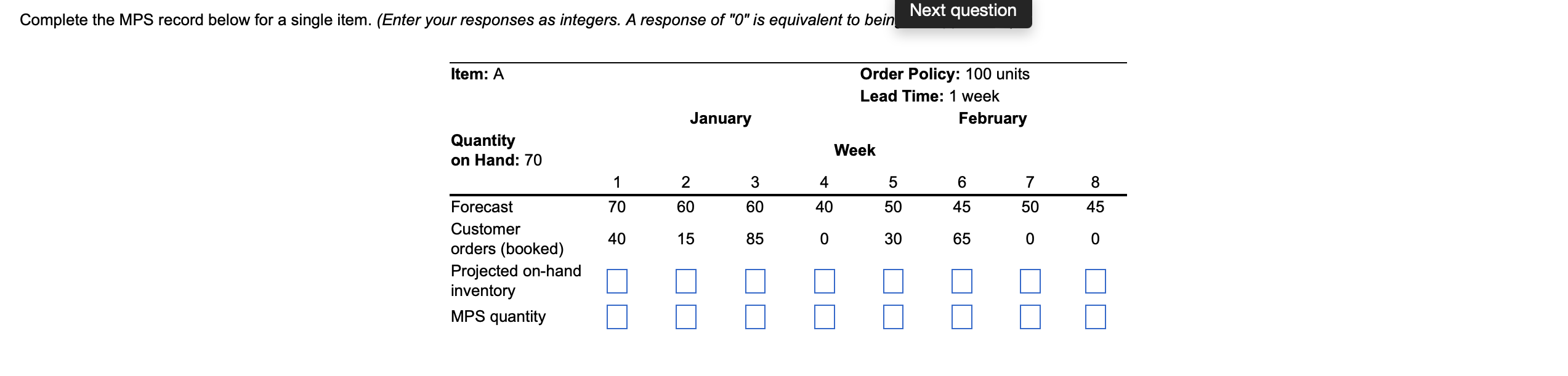 Complete The Mps Record Below For A Single Item Enter Your Responses As Integers A Response Of 0 Is Equivalent To B 1