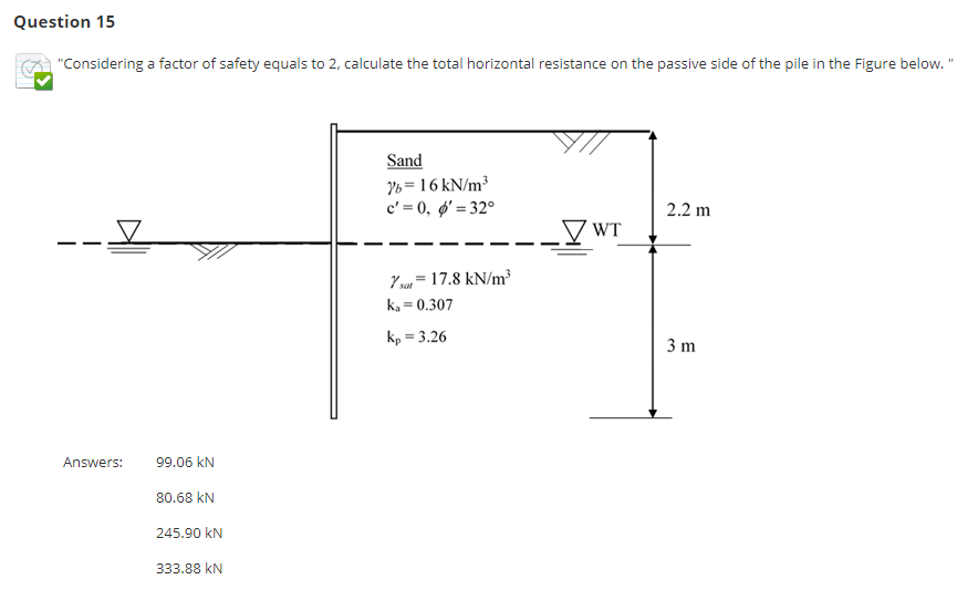 Question 15 Considering A Factor Of Safety Equals To 2 Calculate The Total Horizontal Resistance On The Passive Side O 1