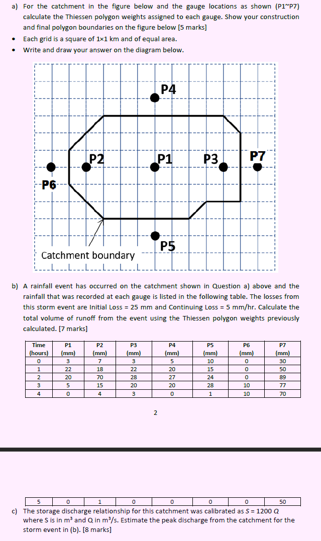 A For The Catchment In The Figure Below And The Gauge Locations As Shown P1 P7 Calculate The Thiessen Polygon Weights 1
