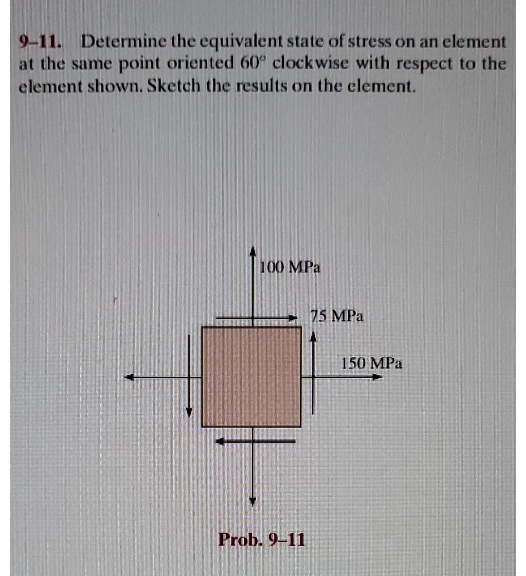 9 10 Solve Prob 9 9 Using The Stress Transformation Equation Developed In Sec 9 2 80 Mpa 30 30 Mpa 40 Mpa B Probs 2