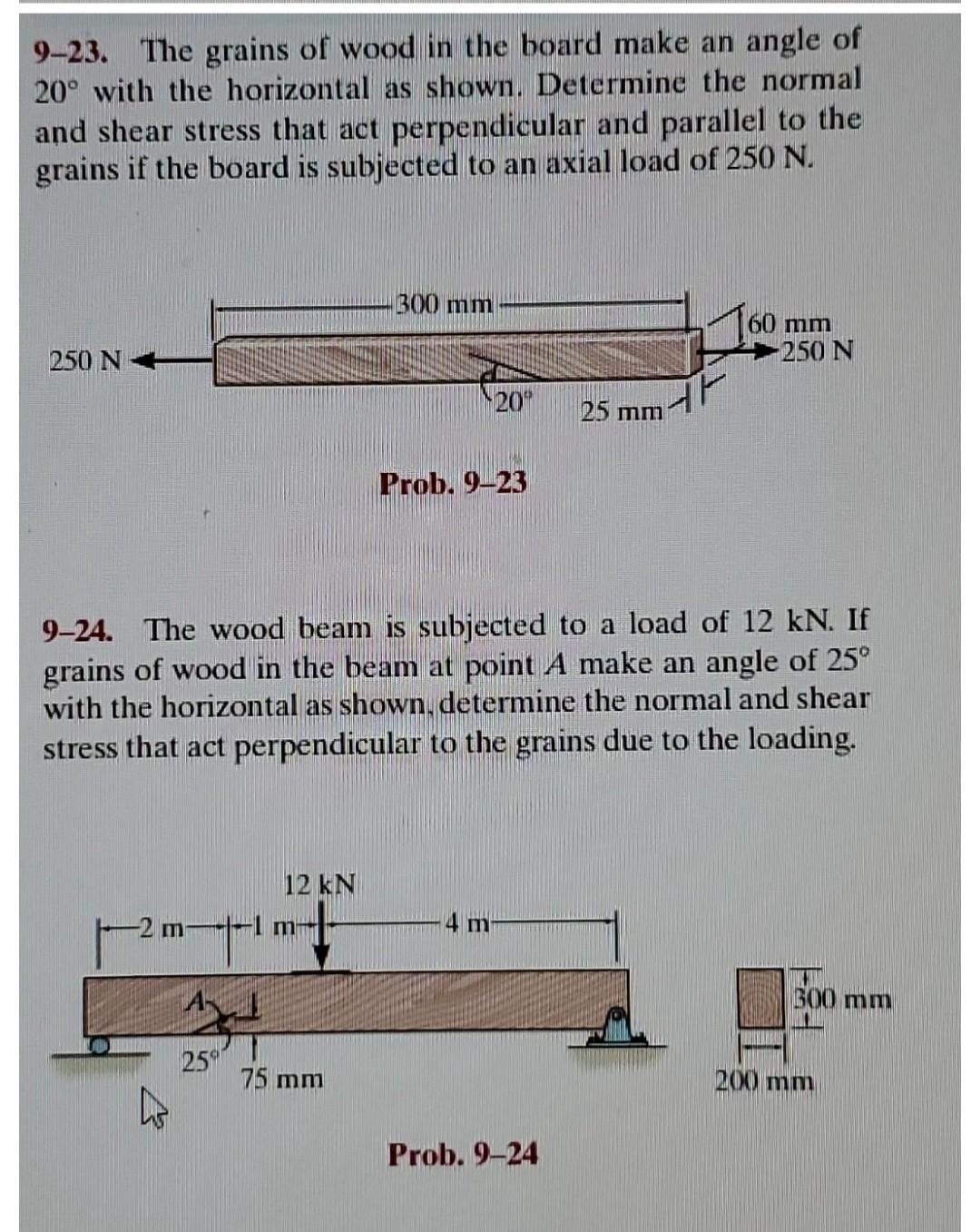 9 10 Solve Prob 9 9 Using The Stress Transformation Equation Developed In Sec 9 2 80 Mpa 30 30 Mpa 40 Mpa B Probs 3