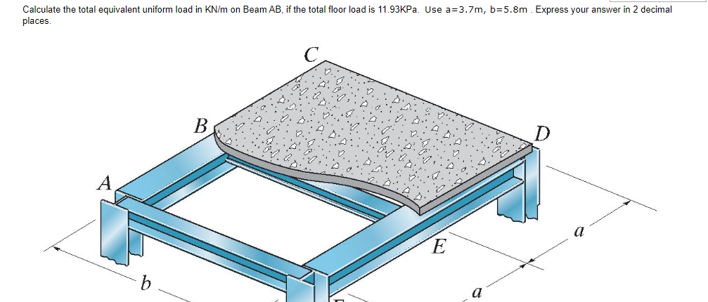 Please Complete And Correct Solution I Got The A Wrong Answer From Other Solutions Thank You 1