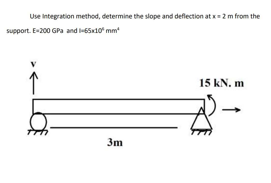 Use Integration Method Determine The Slope And Deflection At X 2 M From The Support E 200 Gpa And 1 65x106 Mm4 15 Kn 1
