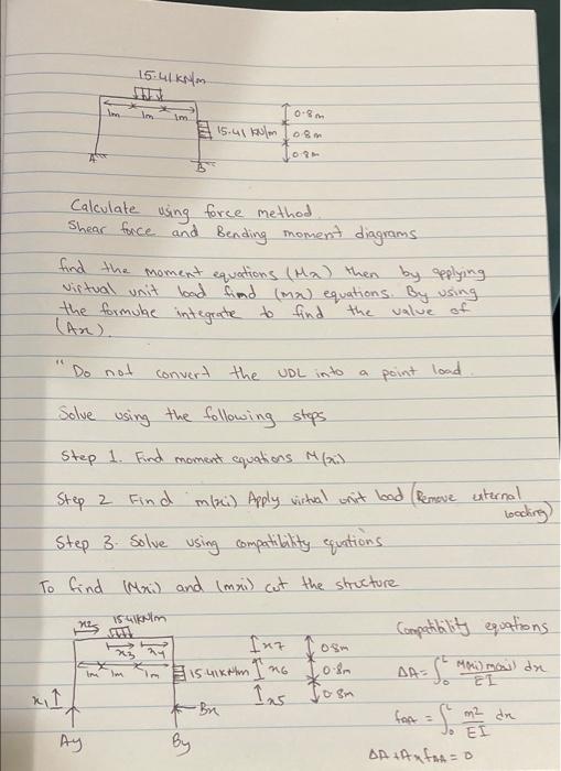Im Im 0 8m 15 41 Kn M 10 8m 1084 B Calculate Using Force Method Shear Force And Bending Moment Diagrams Find The Momen 1