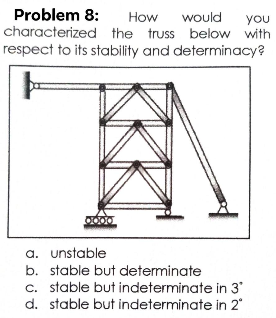 Problem 8 How Would You Characterized The Truss Below With Respect To Its Stability And Determinacy A Unstable B Sta 1