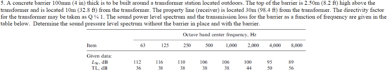 5 A Concrete Barrier 100mm 4 In Thick Is To Be Built Around A Transformer Station Located Outdoors The Top Of The Ba 1
