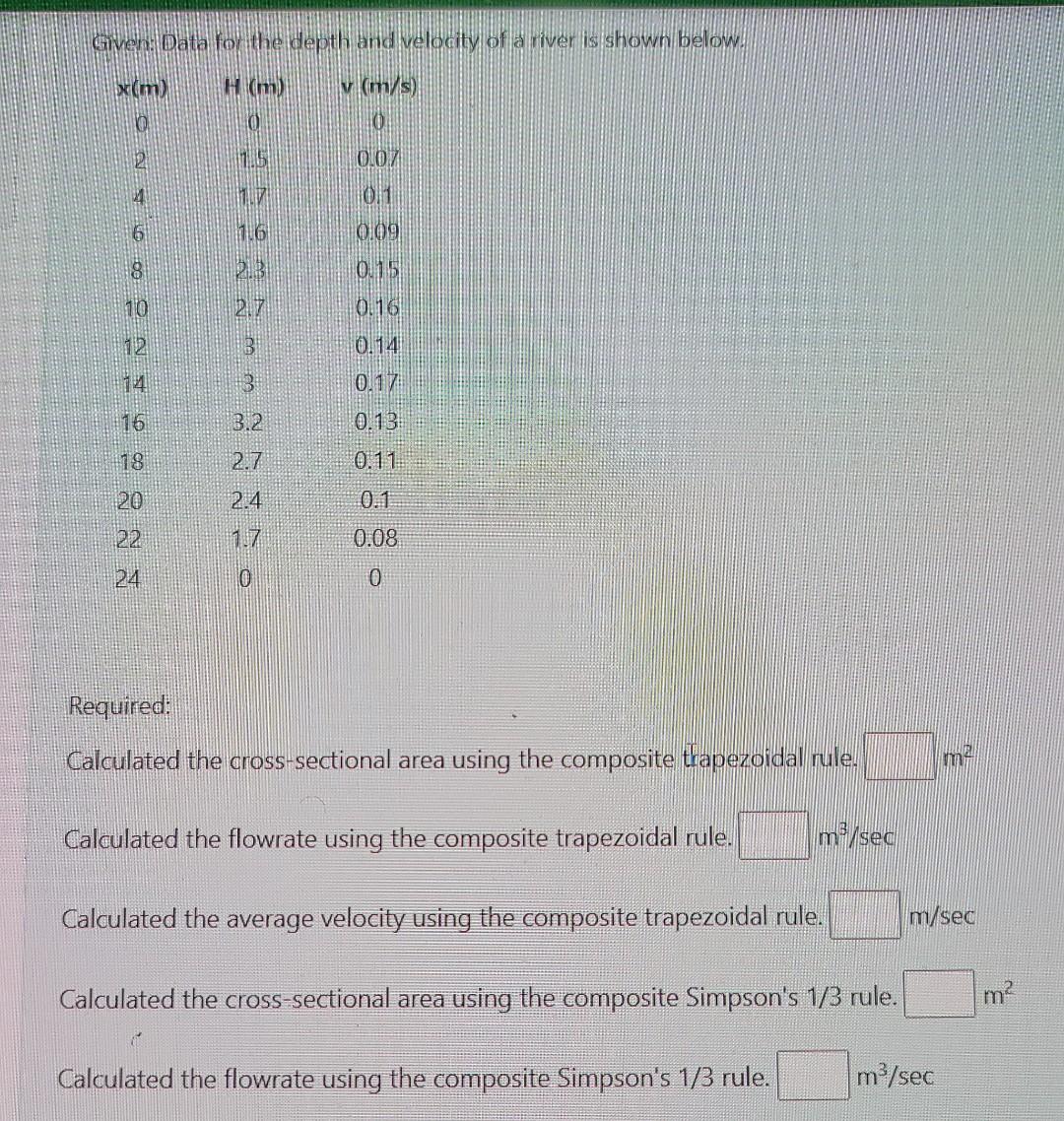 Given Data For The Depth And Velocity Of A River Is Shown Below X M H M V M S O 0 0 07 0 1 0 09 8 0 15 10 0 16 12 1