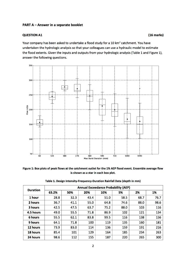 Part A Answer In A Separate Booklet Question A1 16 Marks Your Company Has Been Asked To Undertake A Flood Study For 1