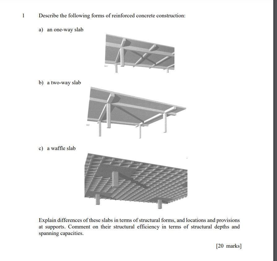 1 Describe The Following Forms Of Reinforced Concrete Construction A An One Way Slab A B A Two Way Slab C A Waffle 1