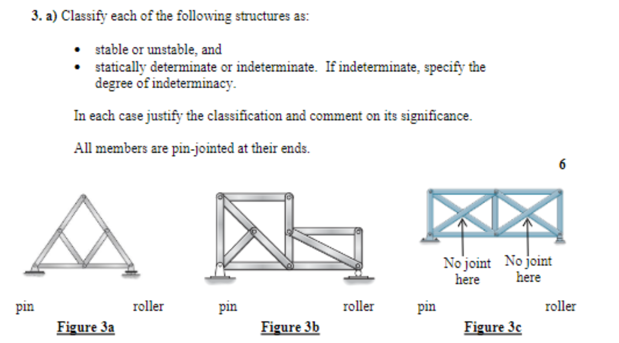 3 A Classify Each Of The Following Structures As Stable Or Unstable And Statically Determinate Or Indeterminate I 1