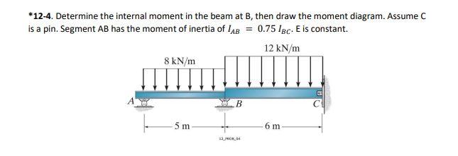Use The Moment Distribution Method To Solve The Following And Draw The Bmd 1