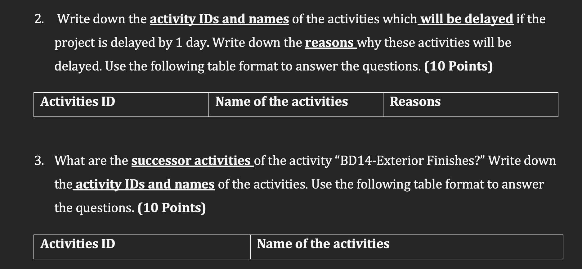 Activity Id Name 1 2 Bd2 3 Bd3 4 5 Bd5 6 Bd6 7 Bd7 8 Bd8 9 10 Bd10 11 Bd11 12 Bd12 13 Bd13 14 Bd14 Bd15 15 16 17 Bd17 18 2