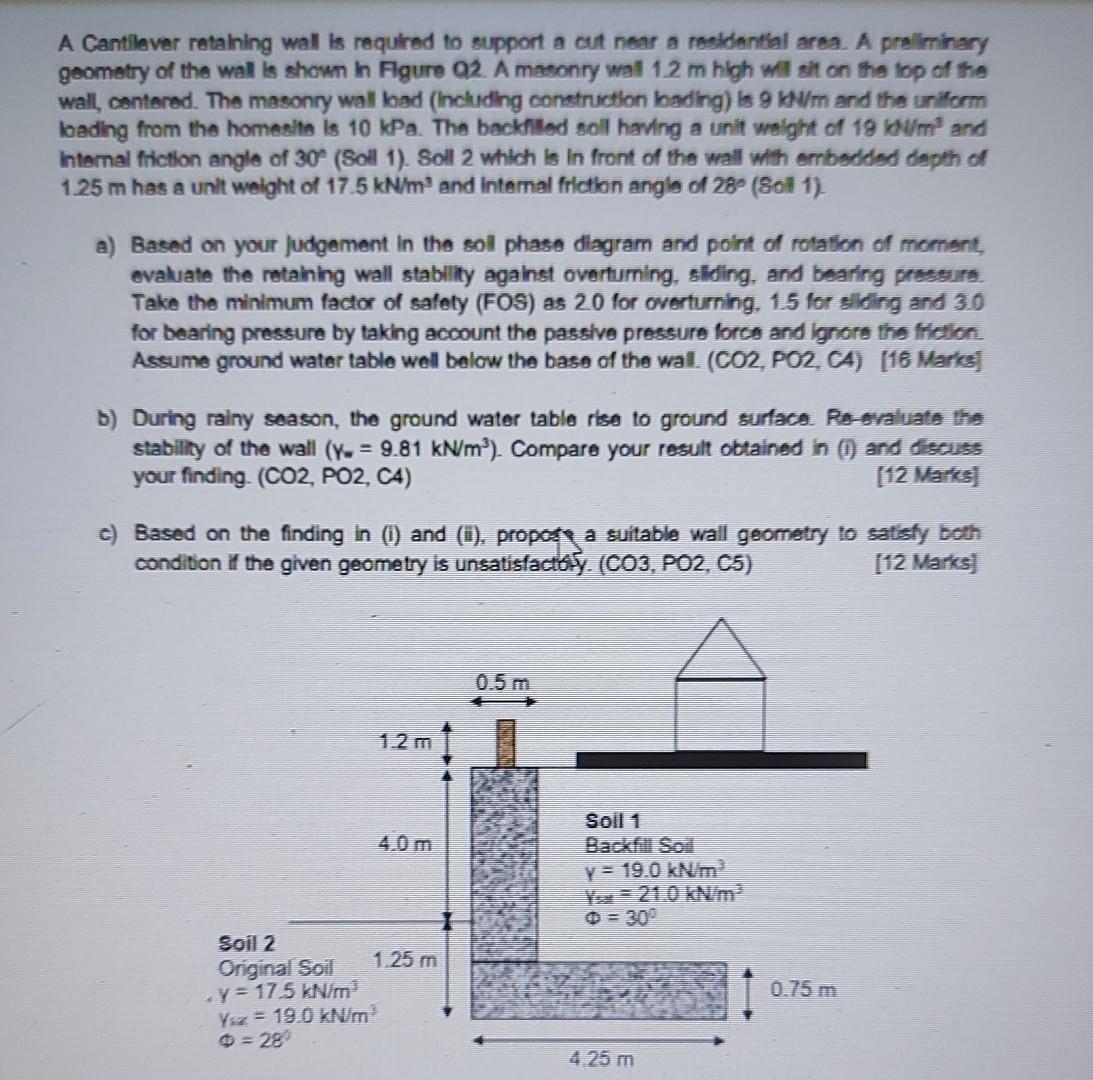 A Cantilever Retaining Wall Is Required To Support A Cut Near A Residential Area A Preliminary Geometry Of The Wall Is 1
