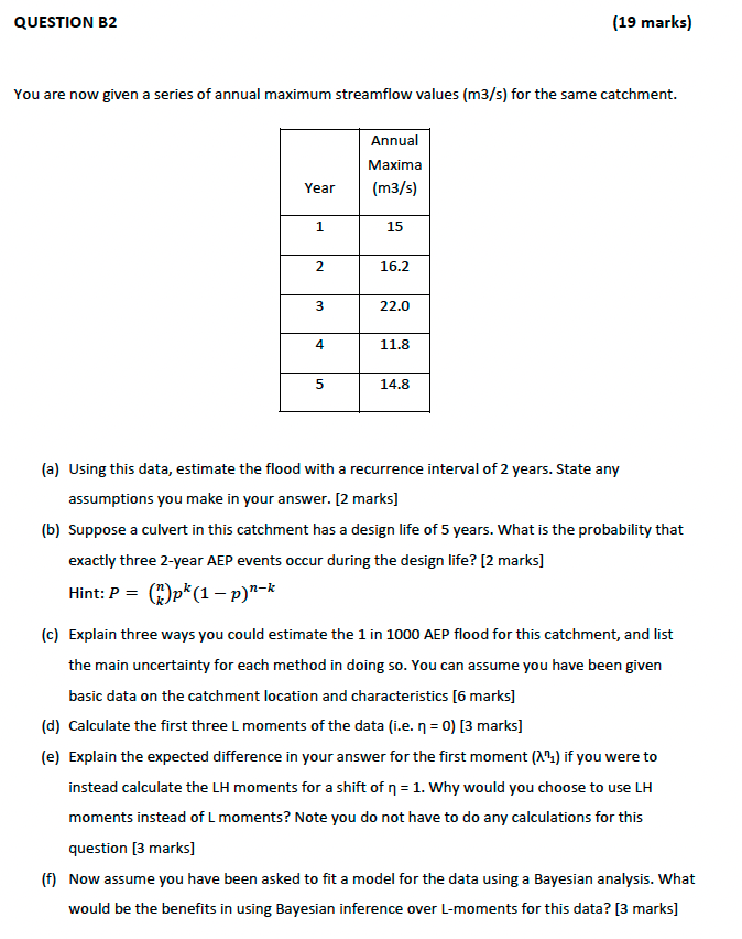 Question B2 19 Marks You Are Now Given A Series Of Annual Maximum Streamflow Values M3 S For The Same Catchment Ann 1