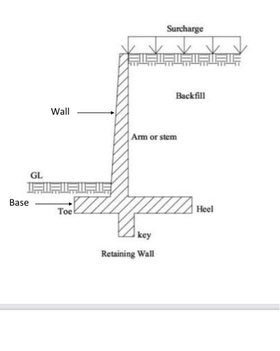 Base Gl Wall Toe Surcharge Backfill Arm Or Stem Key Retaining Wall Heel 12 175 Mm C C 12 200 Mm C C Length 90 M W 1