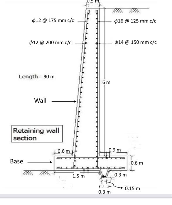 Base Gl Wall Toe Surcharge Backfill Arm Or Stem Key Retaining Wall Heel 12 175 Mm C C 12 200 Mm C C Length 90 M W 2