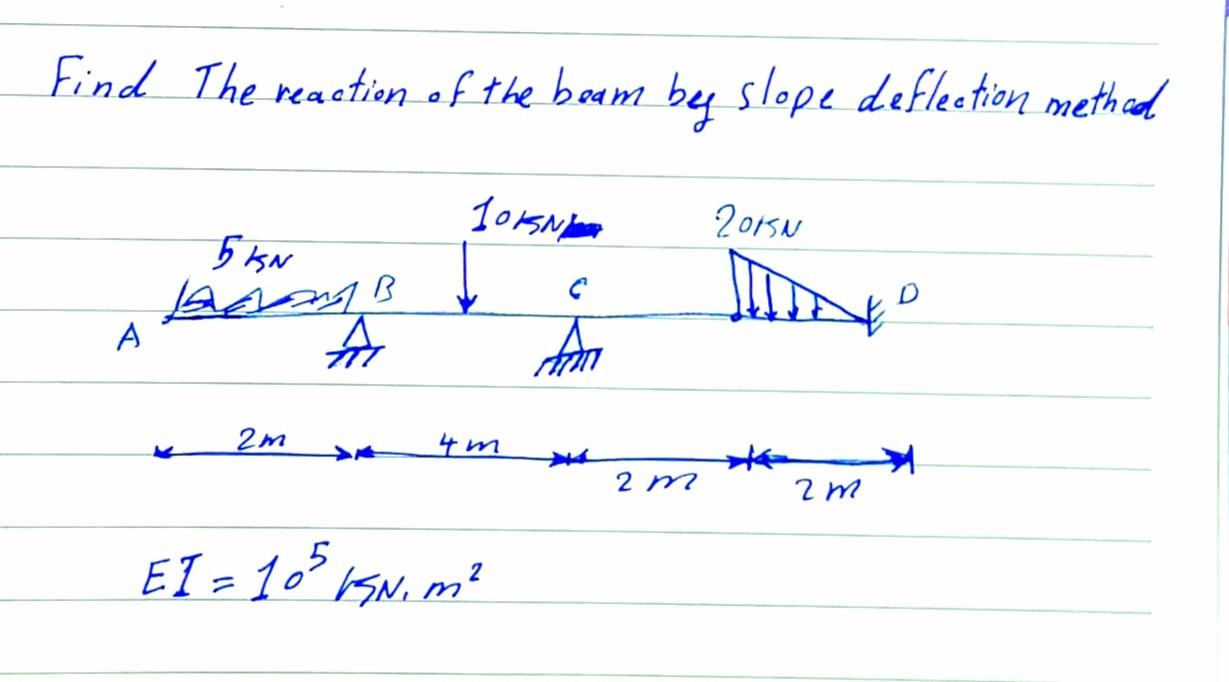 Find The Reaction Of The Beam By Slope Deflection Method 10kn 2015n 5 Kn Badong B A 2m 4m Ei 105 Ksn M A Fom 2m Iii 1