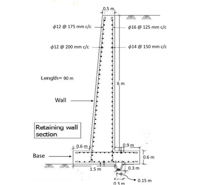 For The Following Retaining Wall Calculate The Quantities Of The Concrete And Reinforcement Length Of The Retaining Wa 3
