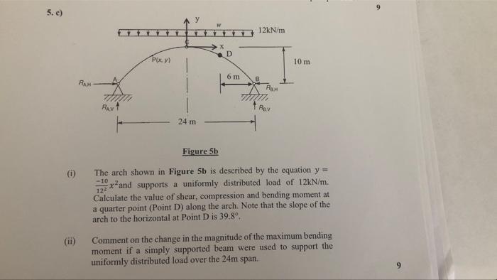 5 C I Ram P X Y D 6 M Fom 24 M 12kn M Rax 10 M Rav Pav Figure 5b 122 The Arch Shown In Figure 5b Is Described By 1