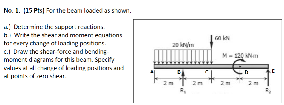 No 1 15 Pts For The Beam Loaded As Shown A Determine The Support Reactions B Write The Shear And Moment Equati 1