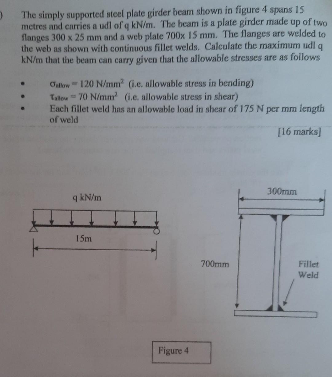 The Simply Supported Steel Plate Girder Beam Shown In Figure 4 Spans 15 Metres And Carries A Udl Of Q Kn M The Beam Is 1