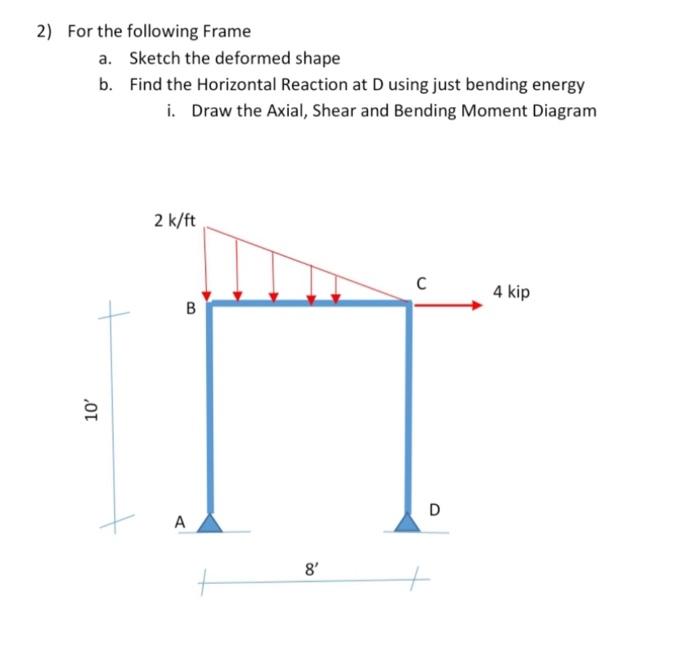 2 For The Following Frame 10 A Sketch The Deformed Shape B Find The Horizontal Reaction At D Using Just Bending Ener 1