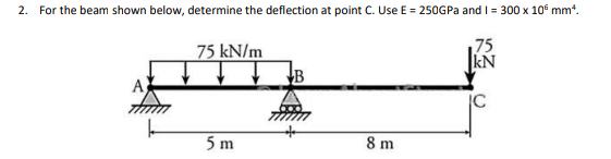 2 For The Beam Shown Below Determine The Deflection At Point C Use E 250gpa And I 300 X 105 Mm 75 75 Kn M Kn B 1