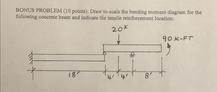 Bonus Problem 10 Points Draw To Scale The Bending Moment Diagram For The Following Concrete Beam And Indicate The Ten 1