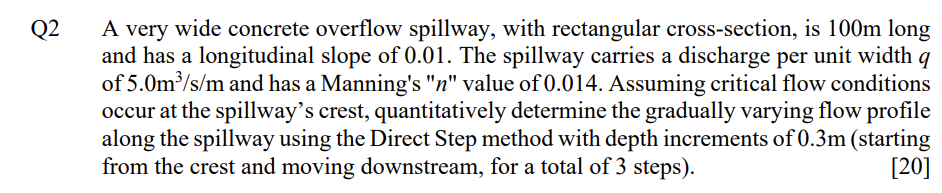 Q2 A Very Wide Concrete Overflow Spillway With Rectangular Cross Section Is 100m Long And Has A Longitudinal Slope Of 1