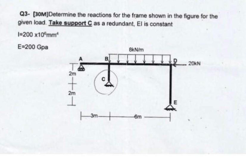 Solve It By Consistent Deflection Method 1