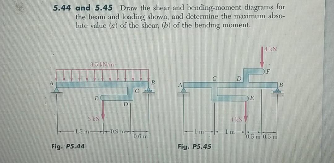 5 44 And 5 45 Draw The Shear And Bending Moment Diagrams For The Beam And Loading Shown And Determine The Maximum Abso 1
