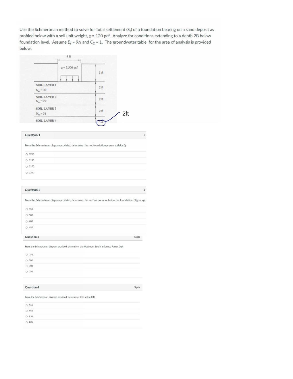 Use The Schmertman Method To Solve For Total Settlement S Of A Foundation Bearing On A Sand Deposit As Profiled Below 1