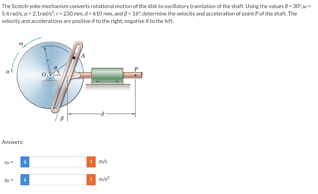The Scotch Yoke Mechanism Converts Rotational Motion Of The Disk To Oscillatory Translation Of The Shaft Using The Valu 1