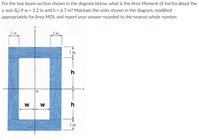 For The Box Beam Section Shown In The Diagram Below What Is The Area Moment Of Inertia About The Y Axis Ly If W 1 2 1