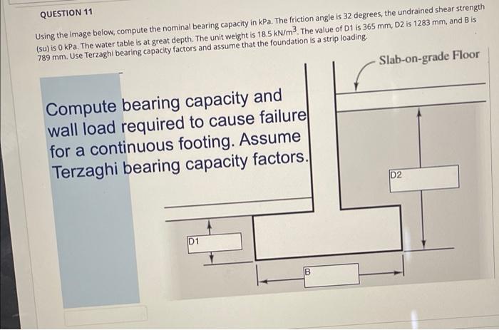 Question 11 Using The Image Below Compute The Nominal Bearing Capacity In Kpa The Friction Angle Is 32 Degrees The Un 1