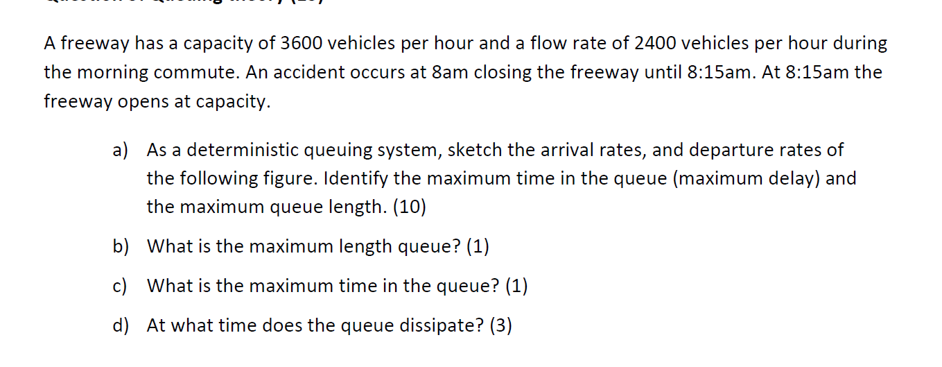 A Freeway Has A Capacity Of 3600 Vehicles Per Hour And A Flow Rate Of 2400 Vehicles Per Hour During The Morning Commute 1